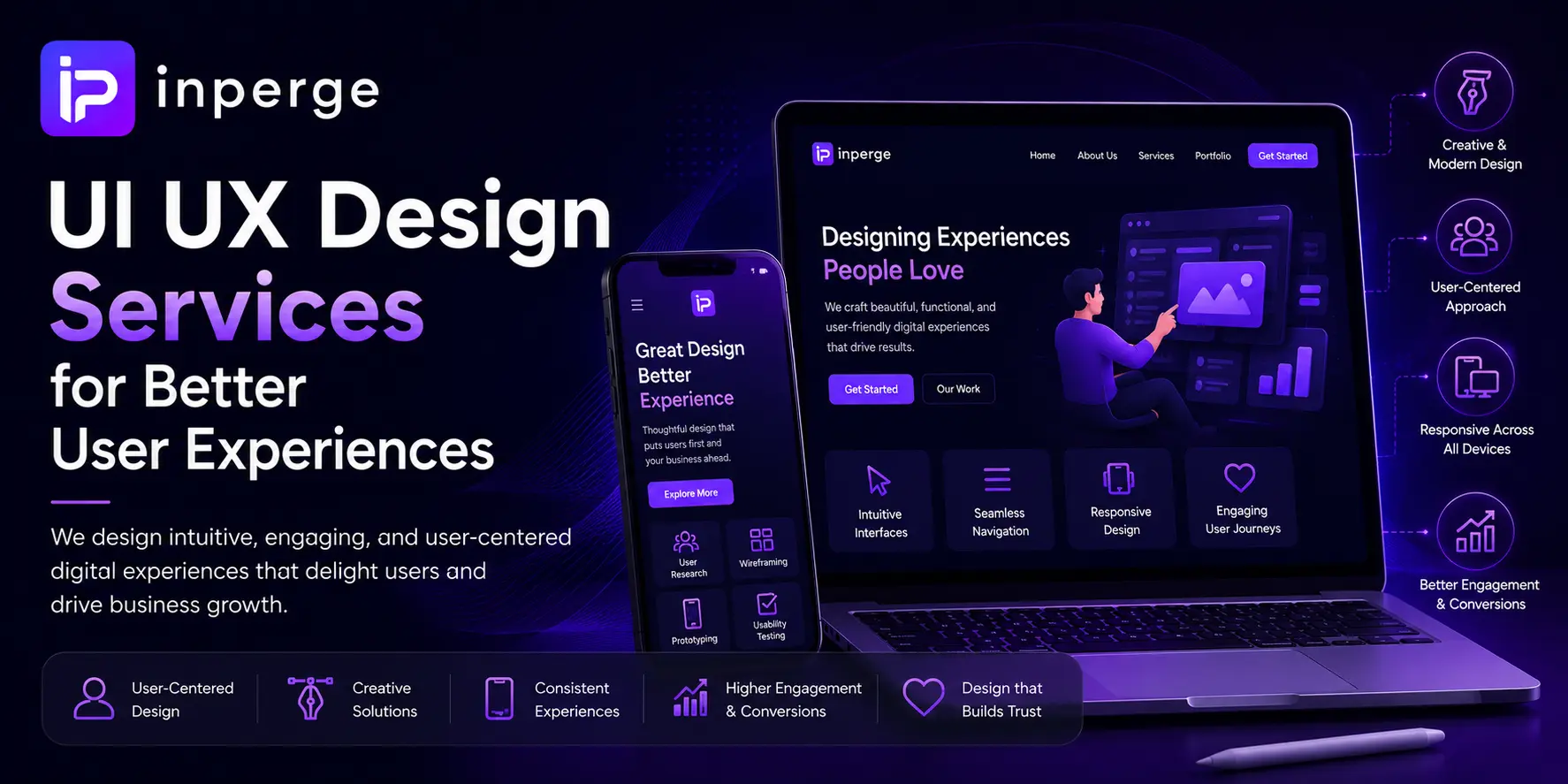 UI UX Design Services for Better User Experiences
