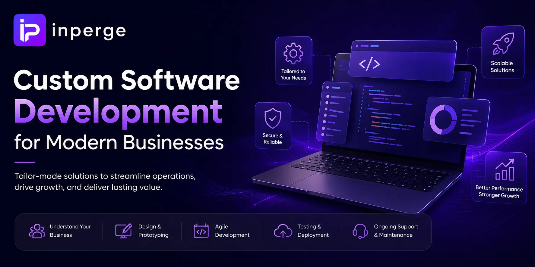 Custom Software Development for Modern Businesses